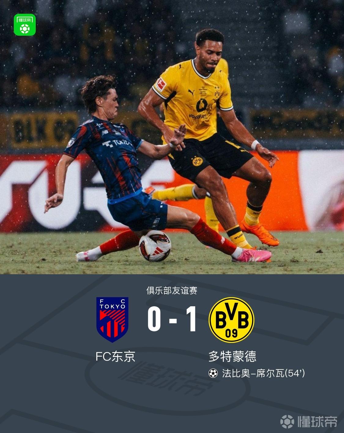 FC东京0-1多特蒙德，法比奥-席尔瓦破门，丘库埃梅卡伤退